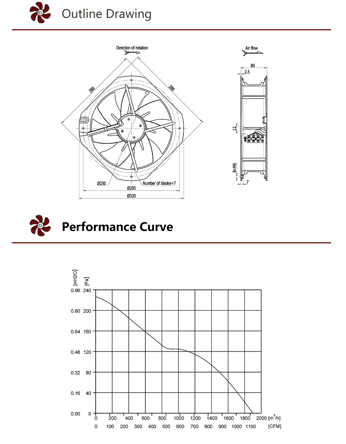 Ventilateur axial HEKO 250 mm CC (3)