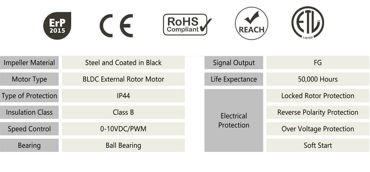 Ventilateur axial CC HEKO 200 mm (3)