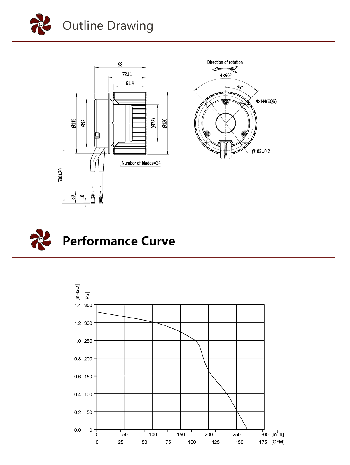 Ventilateur centrifuge incurv&eacute; vers l'avant industriel 