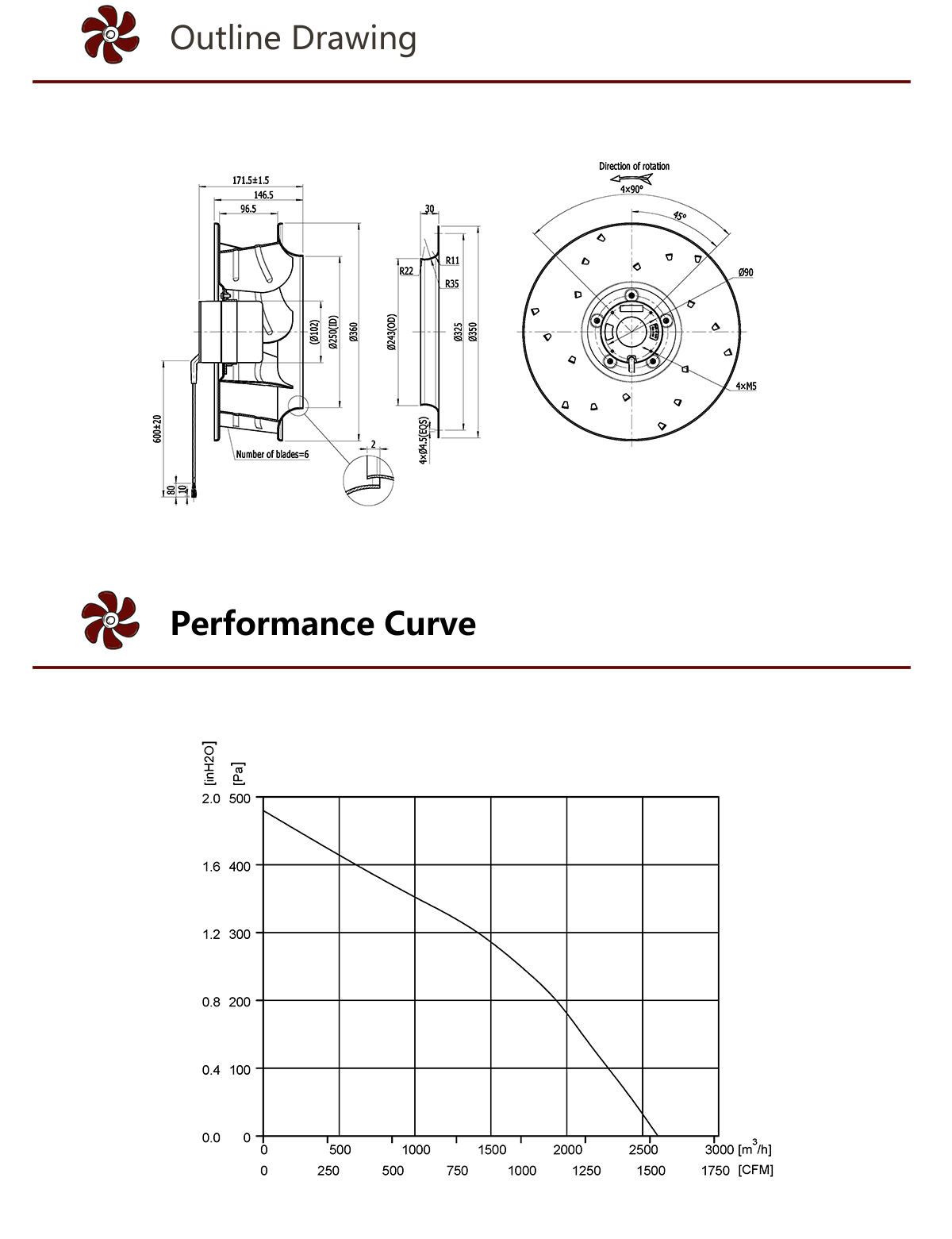 HEKO 355 mm puissant ventilateur centrifuge DC haute vitesse incurv&eacute; vers l'arri&egrave;re (4)