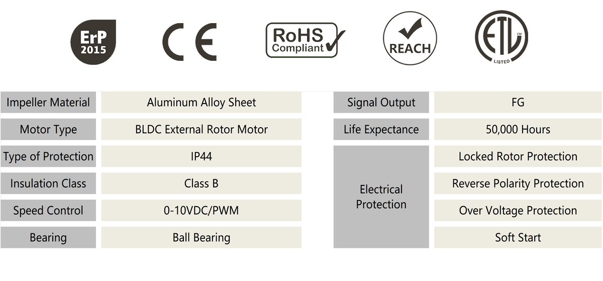 HEKO Ventilateur centrifuge puissant &agrave; basse vitesse DC incurv&eacute; vers l'arri&egrave;re de 400 mm (3)