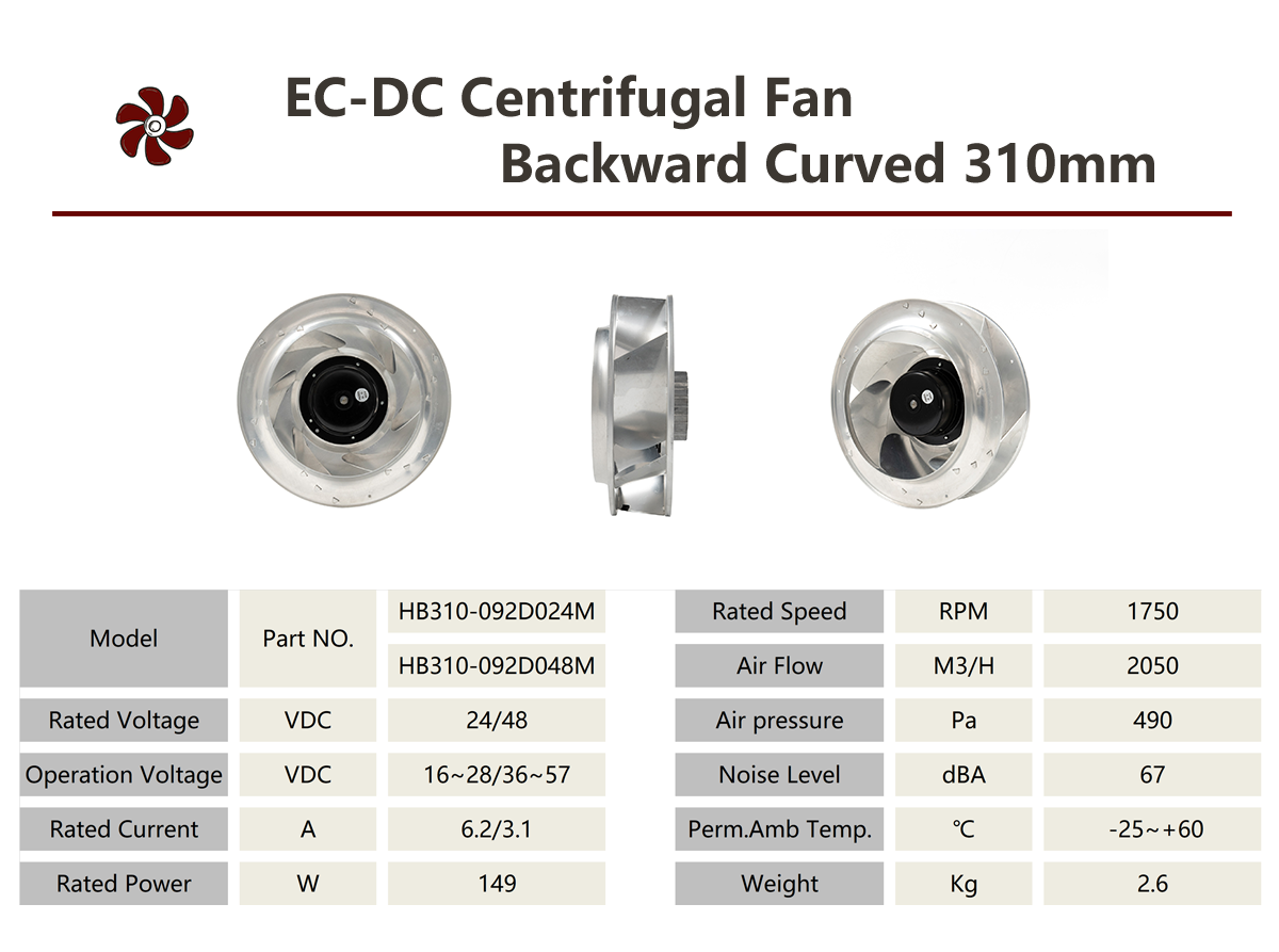 Ventilateur centrifuge courb&eacute; vers l'arri&egrave;re CC haute vitesse HEKO 310 mm (2)