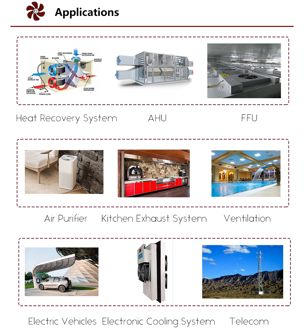 Moteur sans balais Application de ventilateur centrifuge radial 